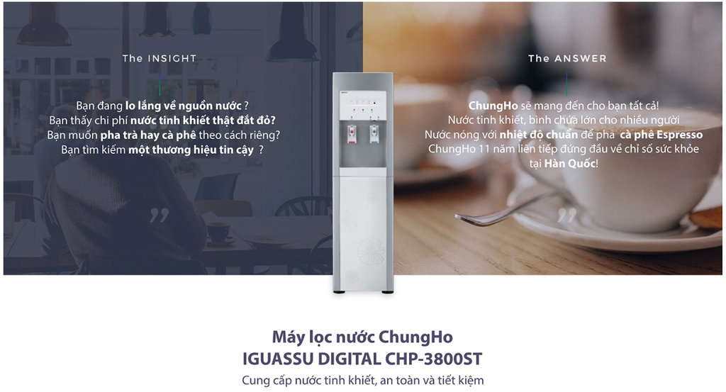 Máy lọc nước Chungho RO Iguassu Tiny Digital