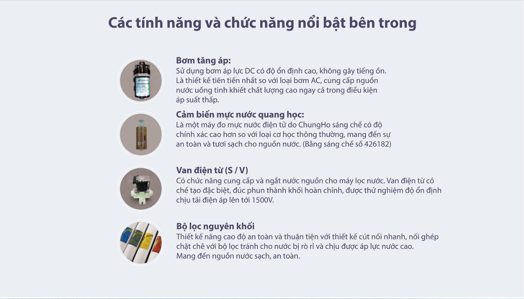 Máy lọc nước Chungho RO Iguassu Tiny Digital