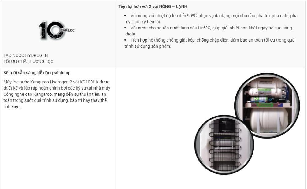 KG100HK (KG10A4) - Phương Nam Water