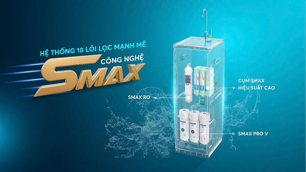 Máy Lọc Nước Karofi KAQ-D58 Phuong Nam Water 3