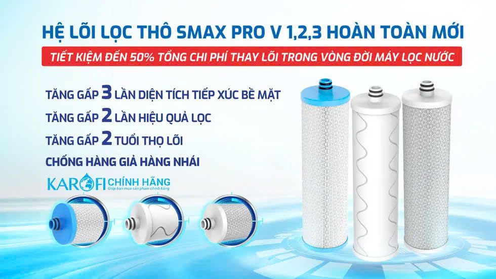 Máy Lọc Nước Karofi KAQ-D20 Phuong Nam Water 3