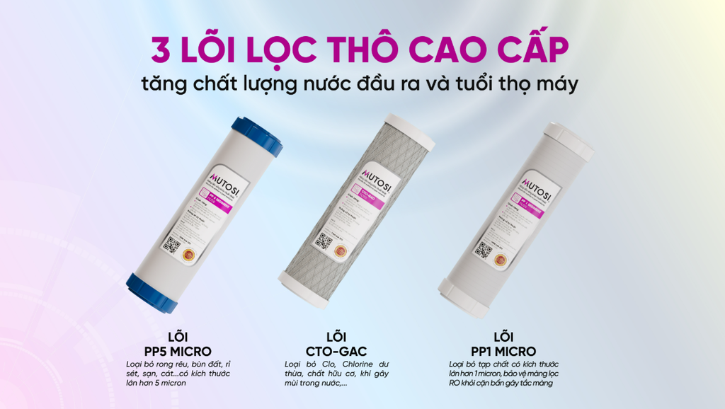 MÁY LỌC MUTOSI - PHƯƠNG NAM WATER