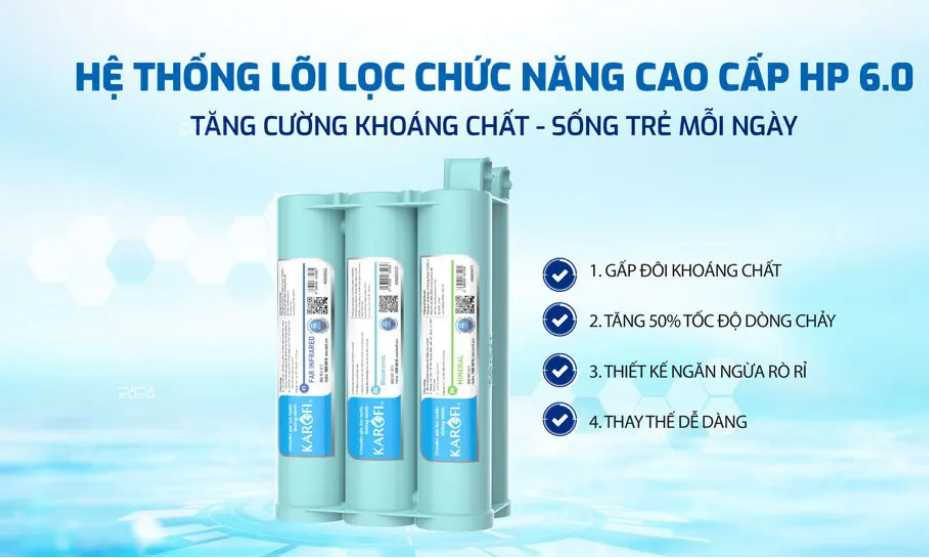 Máy Lọc Nước Karofi KAQ-U50K - Phương Nam Water 5