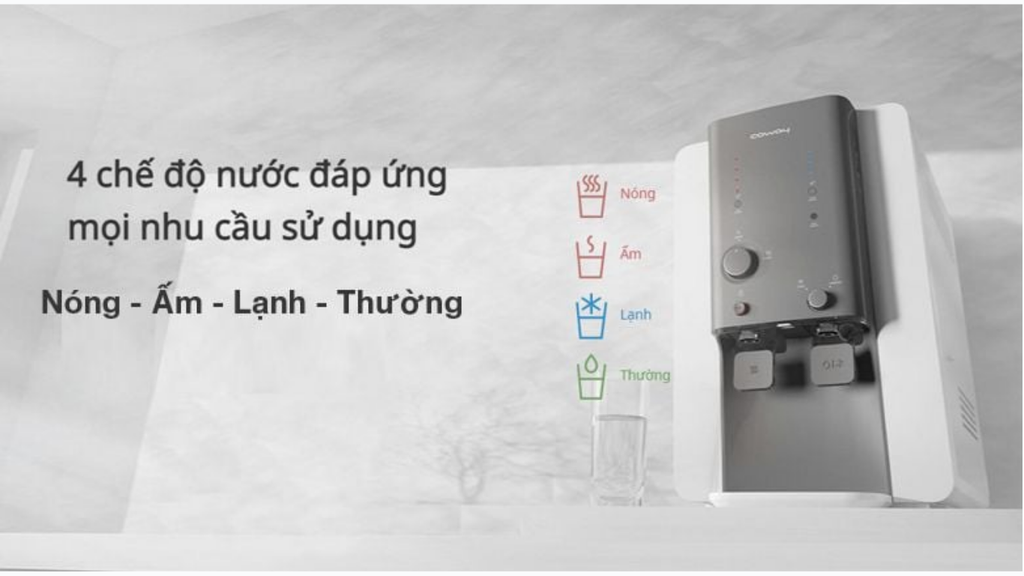 Coway CHP-18AR - Phương Nam Water 4