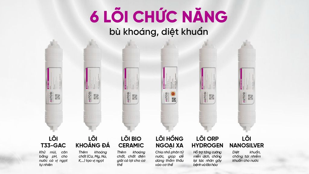 Máy Lọc Nước Mutosi MP-S1013 Nóng Lạnh - Phuong Nam Water 5