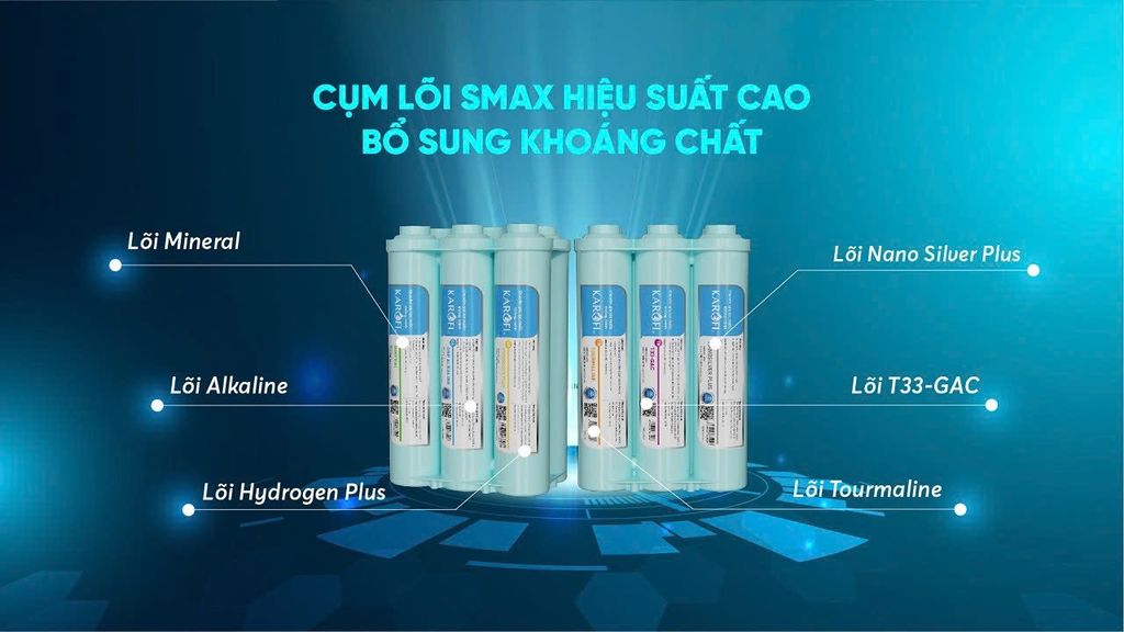 Máy Lọc Nước Karofi KAQ-D58 Phuong Nam Water 5