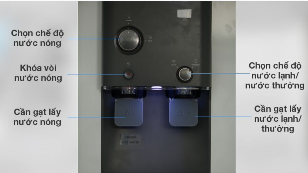 Coway CHP-18AR - Phương Nam Water 6