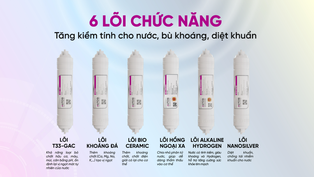10 CẤP LỌC MẠNH MẼ