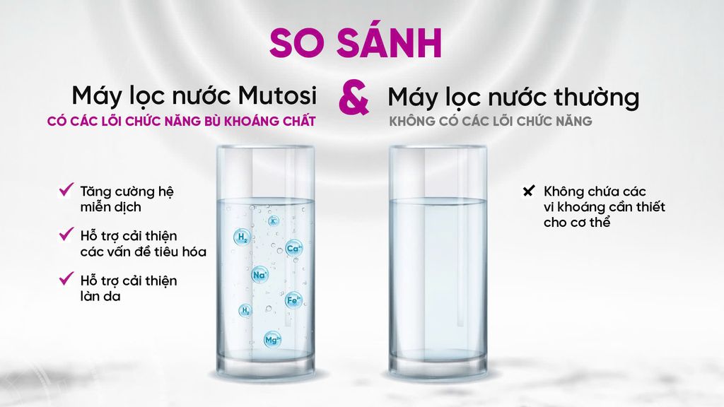 Máy Lọc Nước Mutosi MP-S1013 Nóng Lạnh - Phuong Nam Water 7