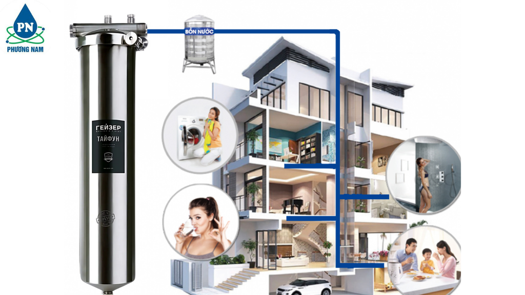 Geyser Typhoon 20BB - Phương Nam Water 3