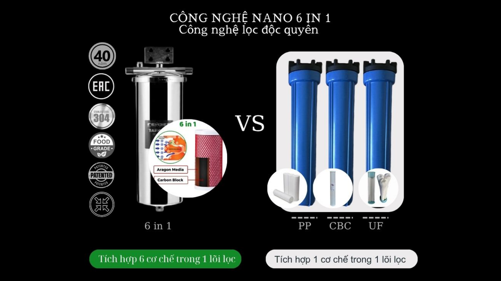 Geyser Typhoon 20BB - Phương Nam Water 5