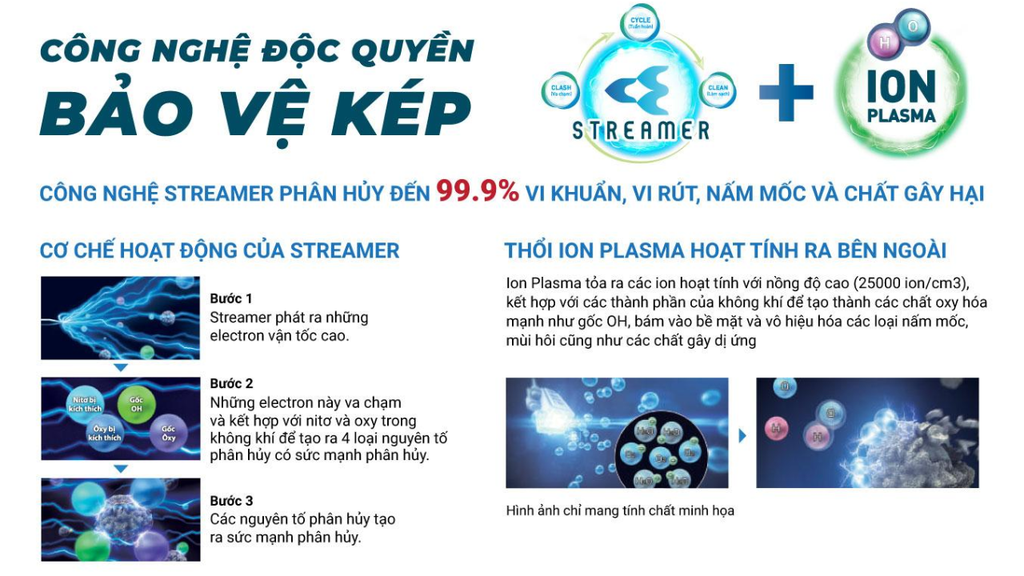 MCK555AVMV-T - Phương Nam Water 6