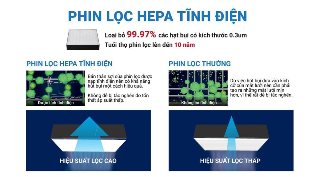 MCK555AVMV-T - Phương Nam Water 8