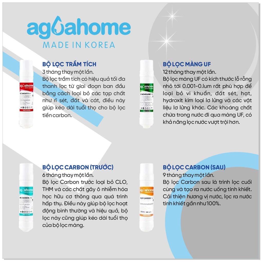 Aguahome DWP-820S - Phương Nam Water 2