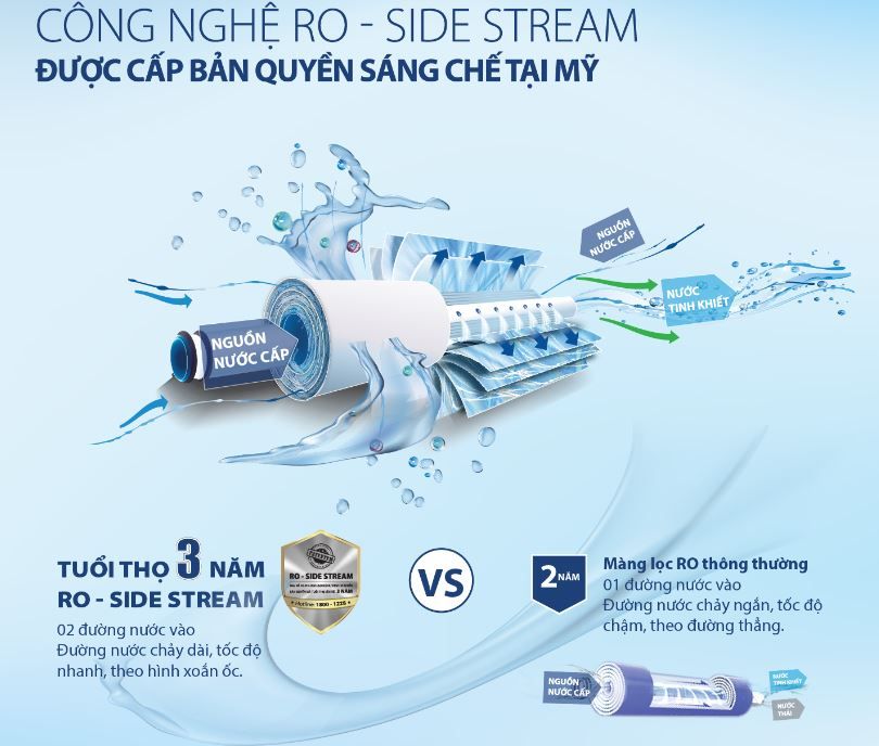 AO Smith C1 - Phương Nam Water 10