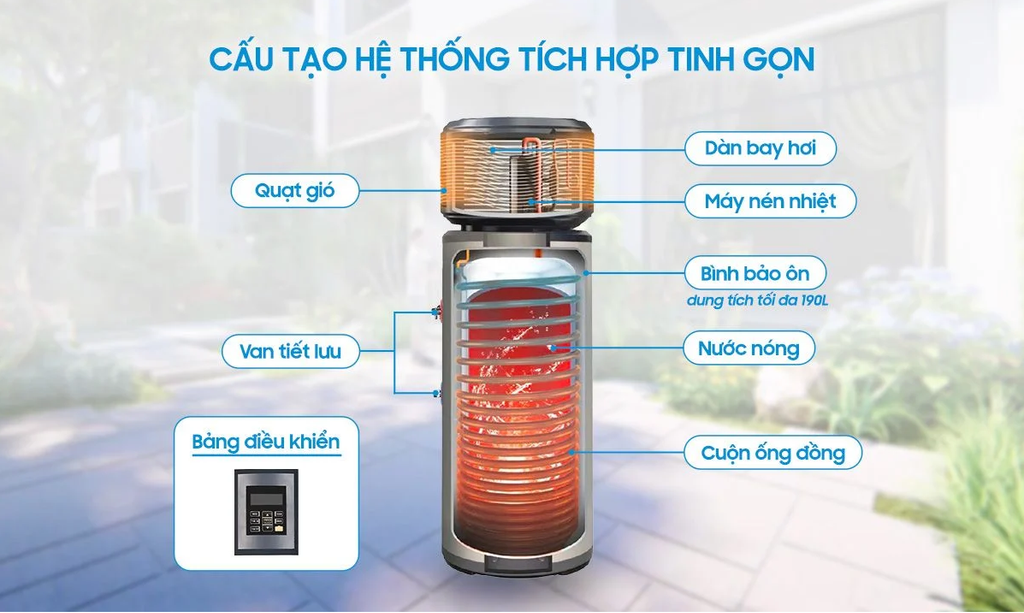 Bơm Nhiệt Midea RSJ15-190RDN3- E - Phương Nam Water 6