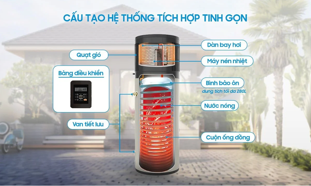 Bơm Nhiệt Midea RSJ23-300RDN3- B - Phương Nam Water 6