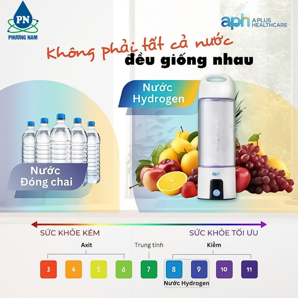 Bình Tạo Nước Ion Kiềm - Phương Nam Water 2