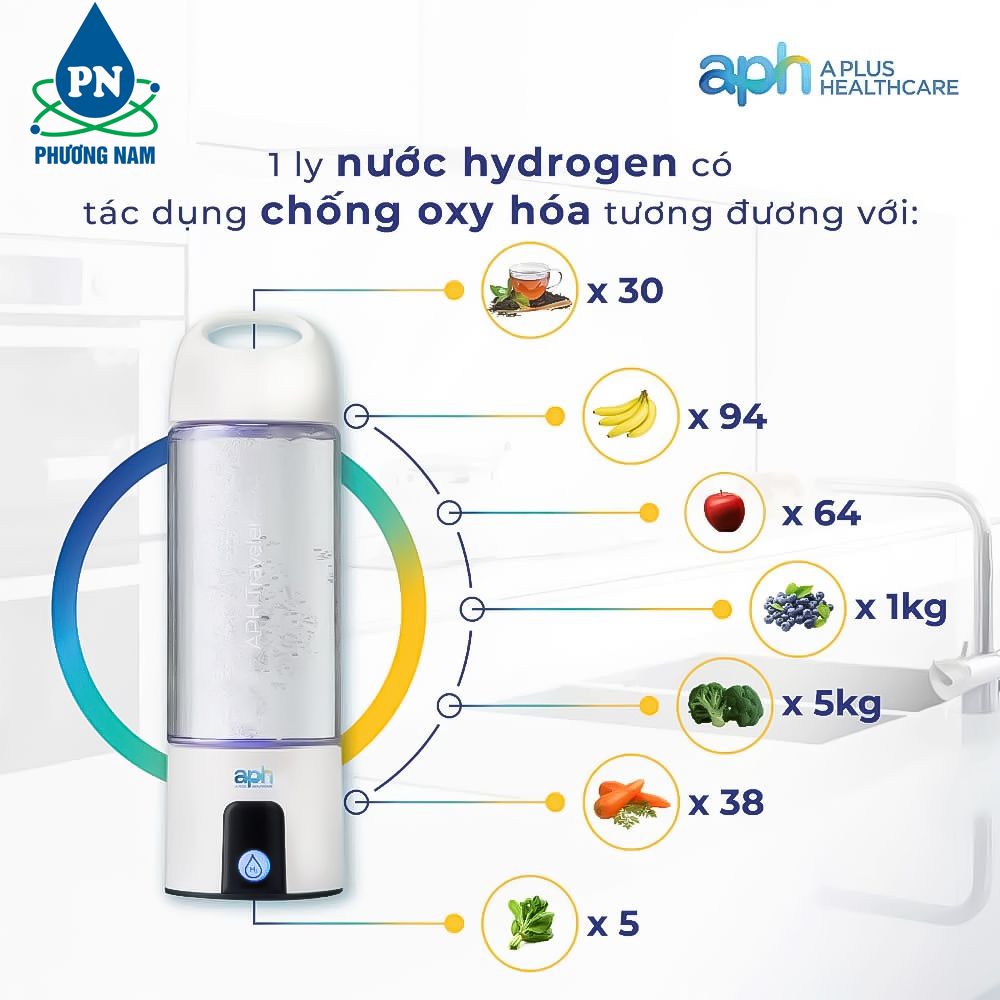 Bình Tạo Nước Ion Kiềm - Phương Nam Water 3