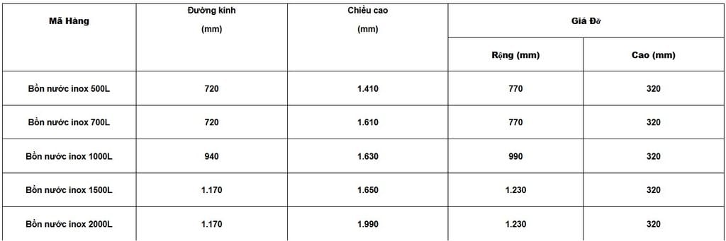 Bồn SUS Đứng - Phương Nam Water 5