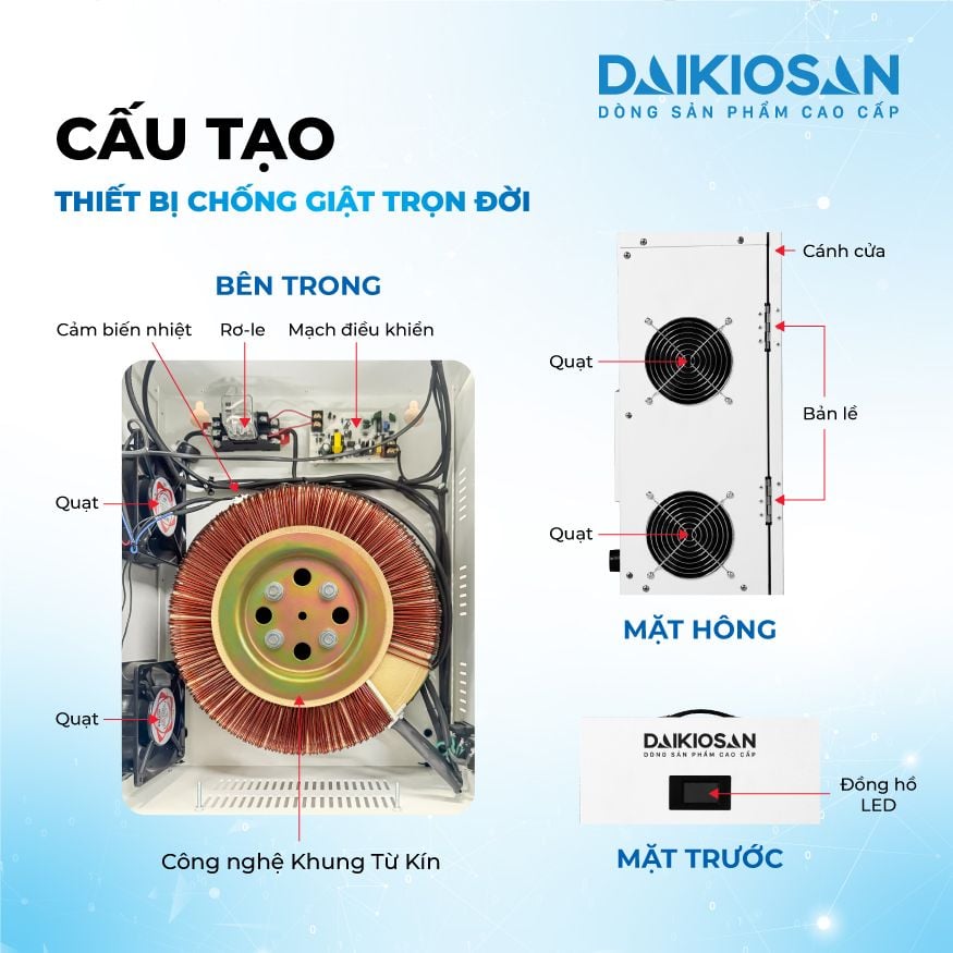 Chống giật Daikiosan 15KVA DE150 1F - Phương Nam Water 6