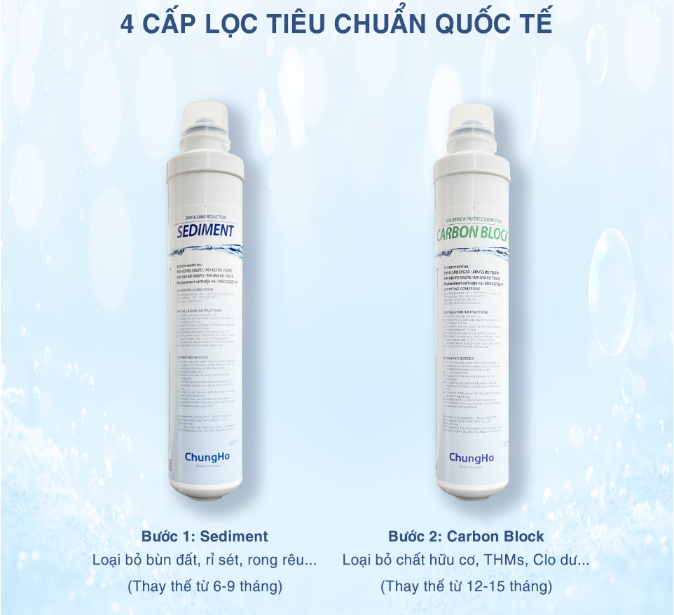 ChungHo 500HC - Phương Nam Water 4