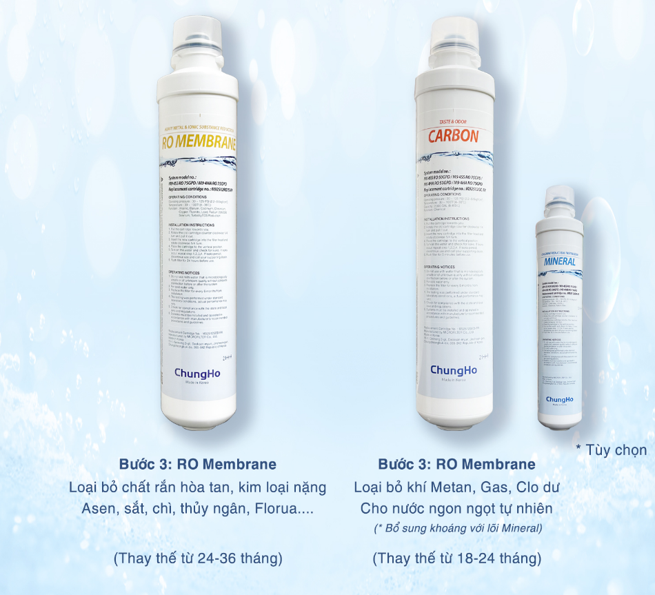 ChungHo 500HC - Phương Nam Water 6