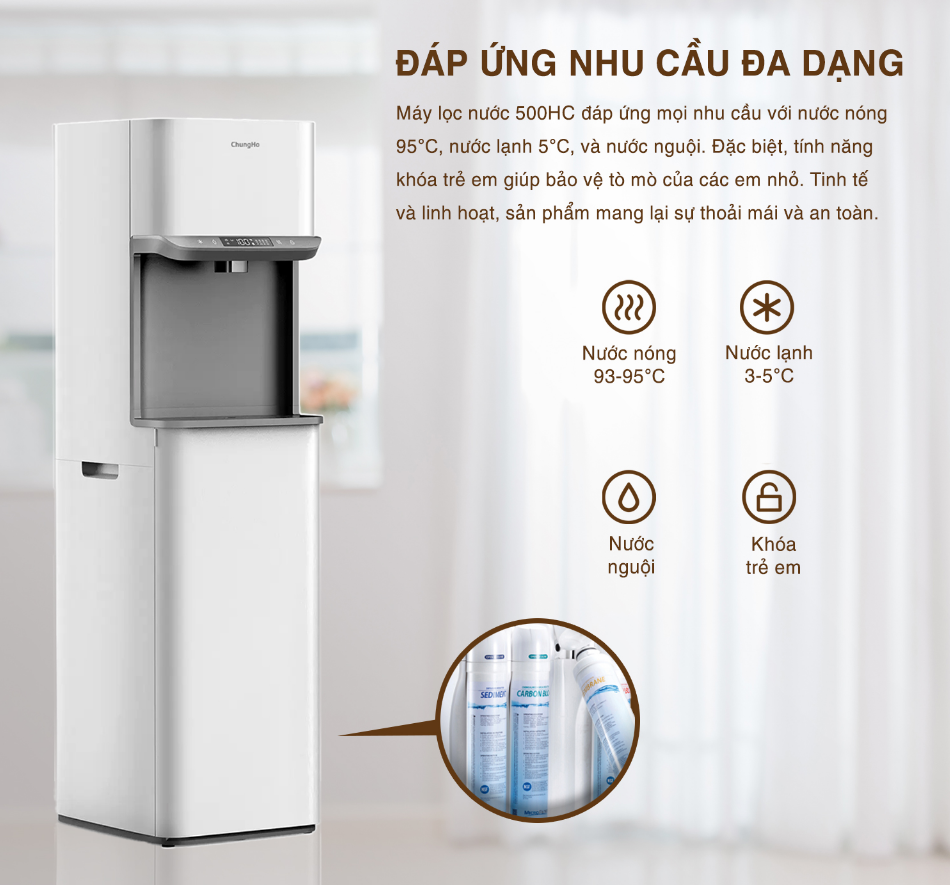 ChungHo 500HC - Phương Nam Water 7