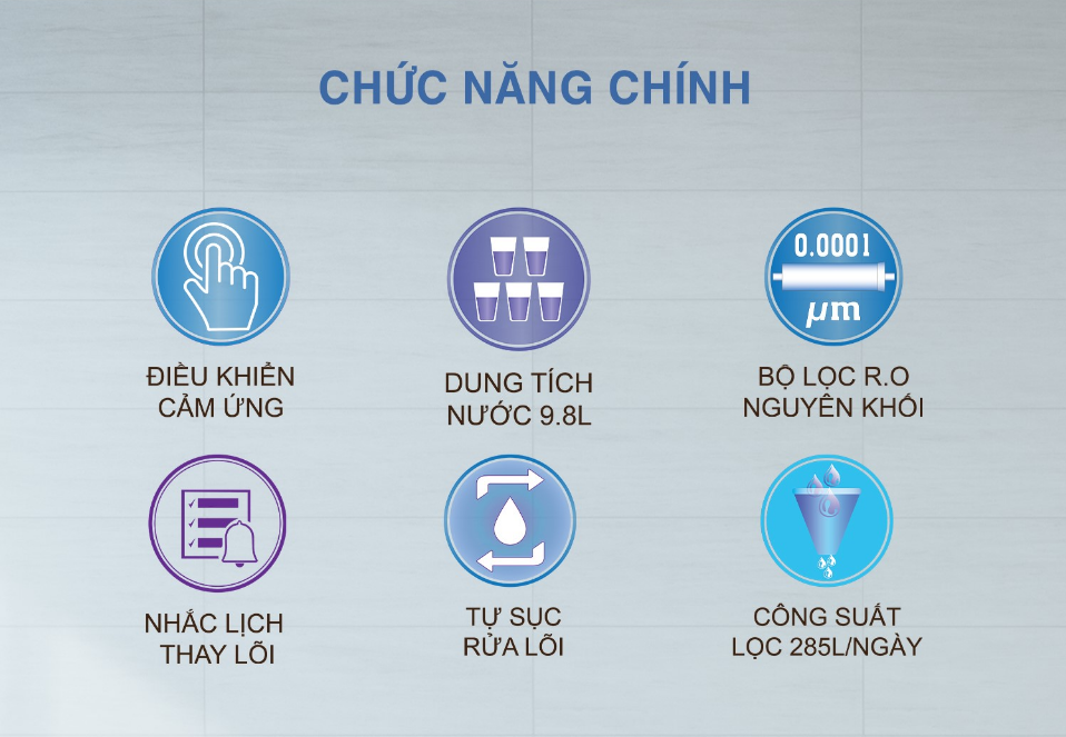 ChungHo 500HC - Phương Nam Water 9