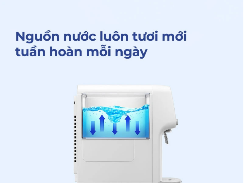 ChungHo Compact 450 - Phương Nam Water 5