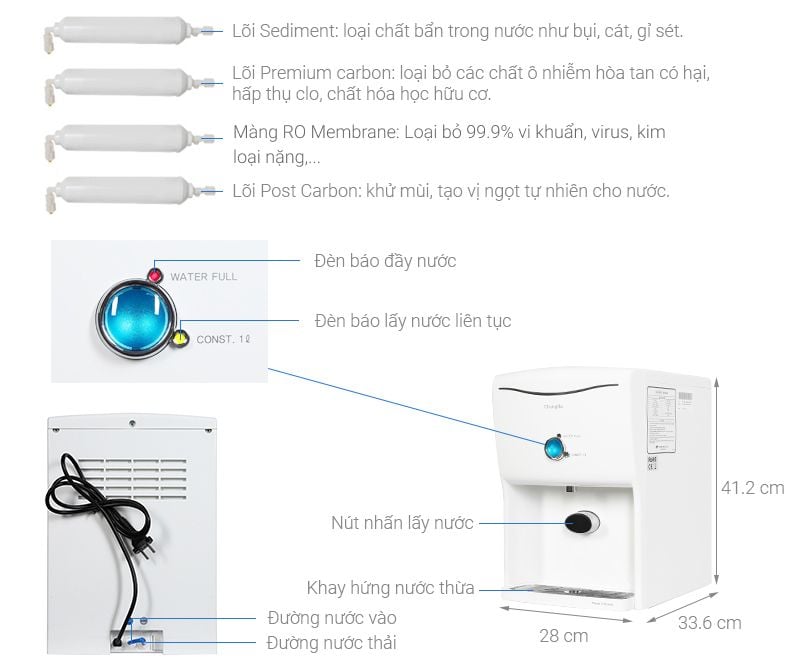 Chungho Iguassu Ambient - Phương Nam Water 3