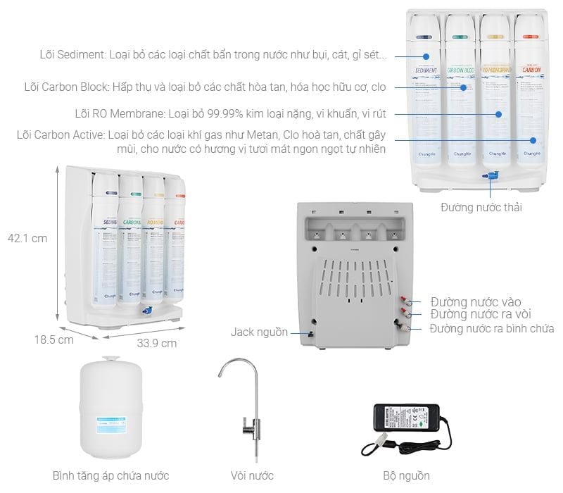 Chungho M9  - Phương Nam Water 1