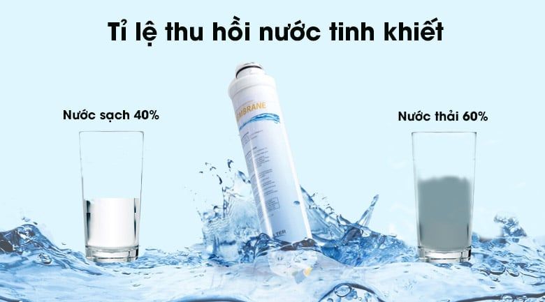 Chungho M9  - Phương Nam Water 4