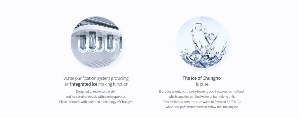 Chungho New 700 ICE - Phương Nam Water 11