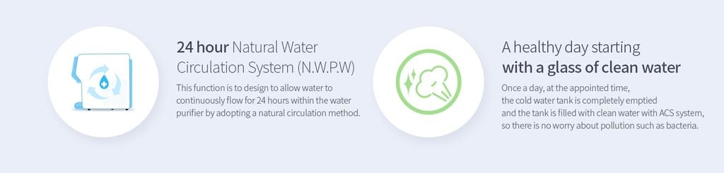 Chungho New 700 ICE - Phương Nam Water 8