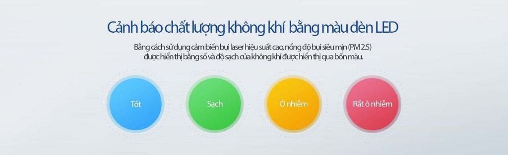 Chungho ULPA A850 - Phương Nam Water 8