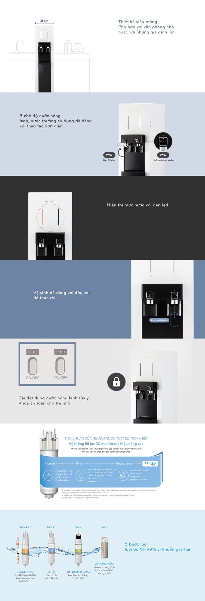 Coway CHP-590R - Phương Nam Water 4