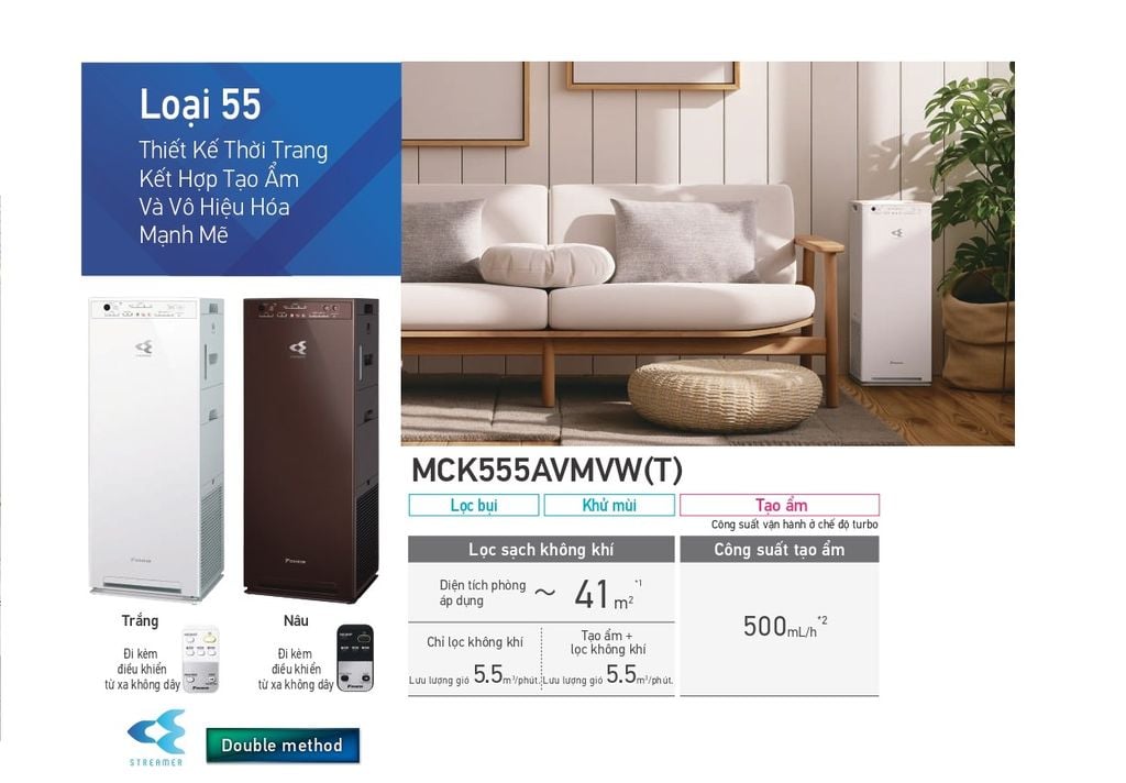 Daikin MCK555AVMV-W - Phương Nam Water 3