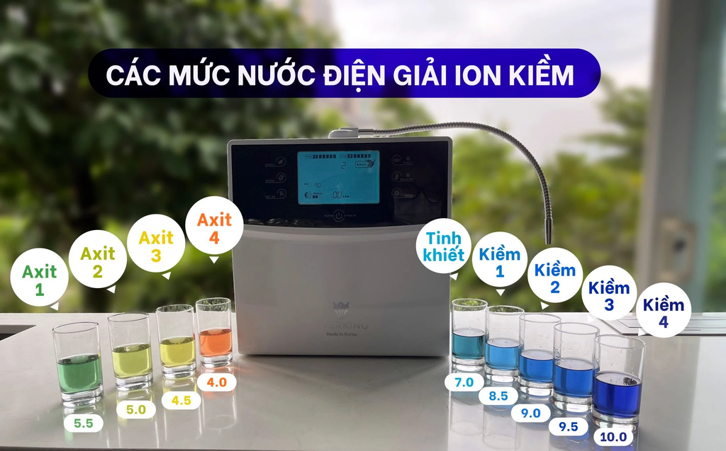 Everking EK-99 - Phương Nam Water 3