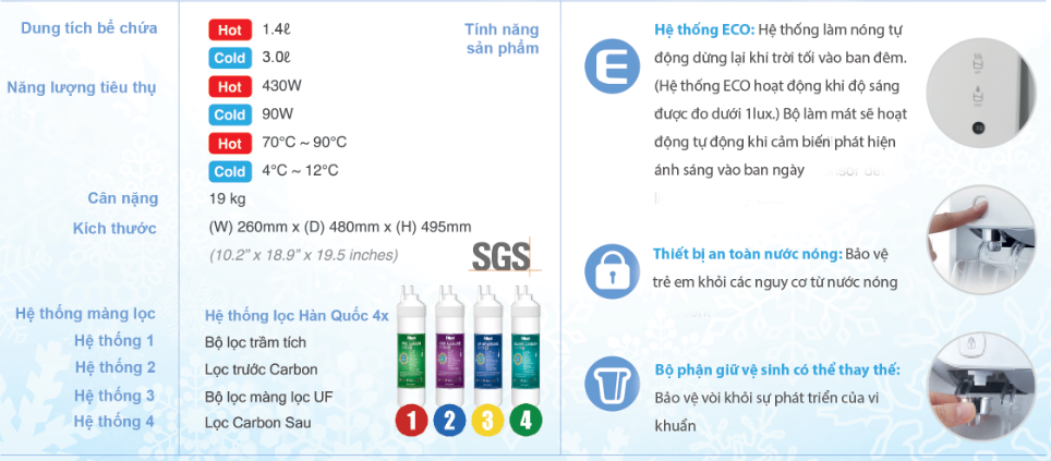 Filken ORP - Phương Nam Water 4