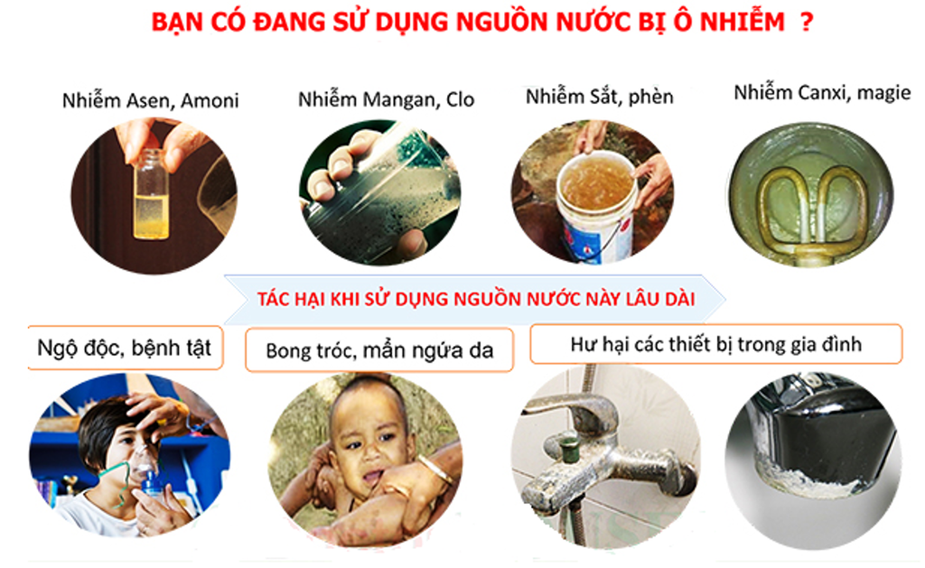 FNC-3CDL -Filken Ultra DX-1 - Phương Nam Water 3