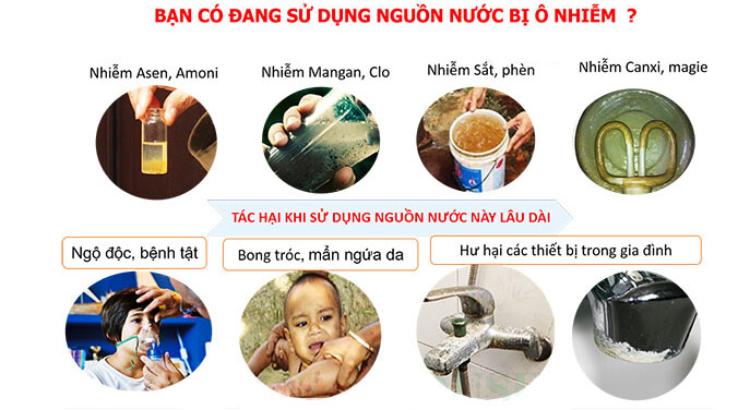 FNC UF1000CC-2C10 - Phương Nam Water 3