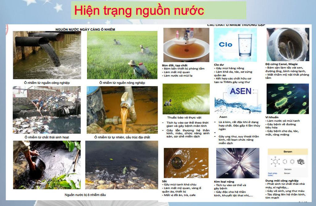 FNC UF3000CC - Phương Nam Water