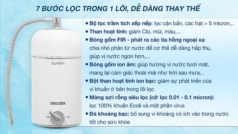 Fountain 7S - Phương Nam Water 11