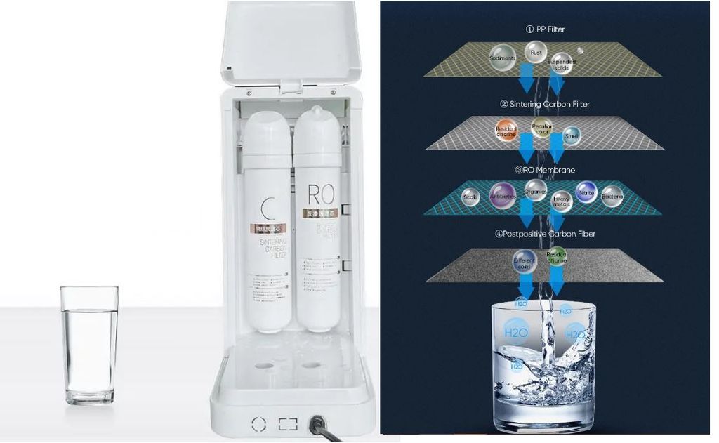 Funaco WW RO 08 - Phương Nam Water 13