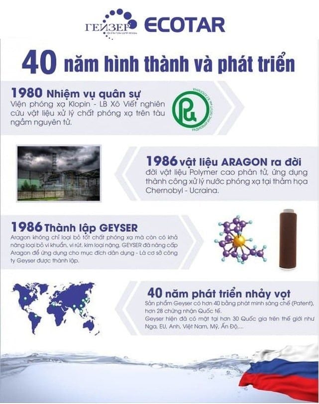 Geyser Bio 5 UV - Phương Nam Water 2