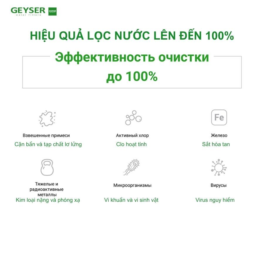 Geyser Bio 5 UV - Phương Nam Water 7