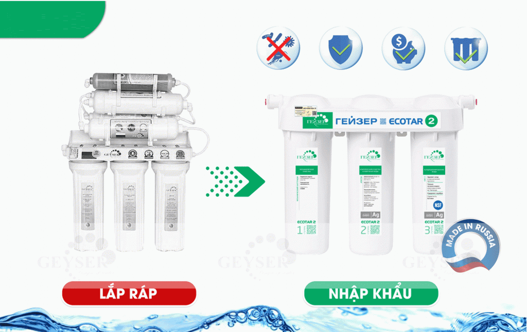 Geyser Ecotar 2 - Phương Nam Water 4