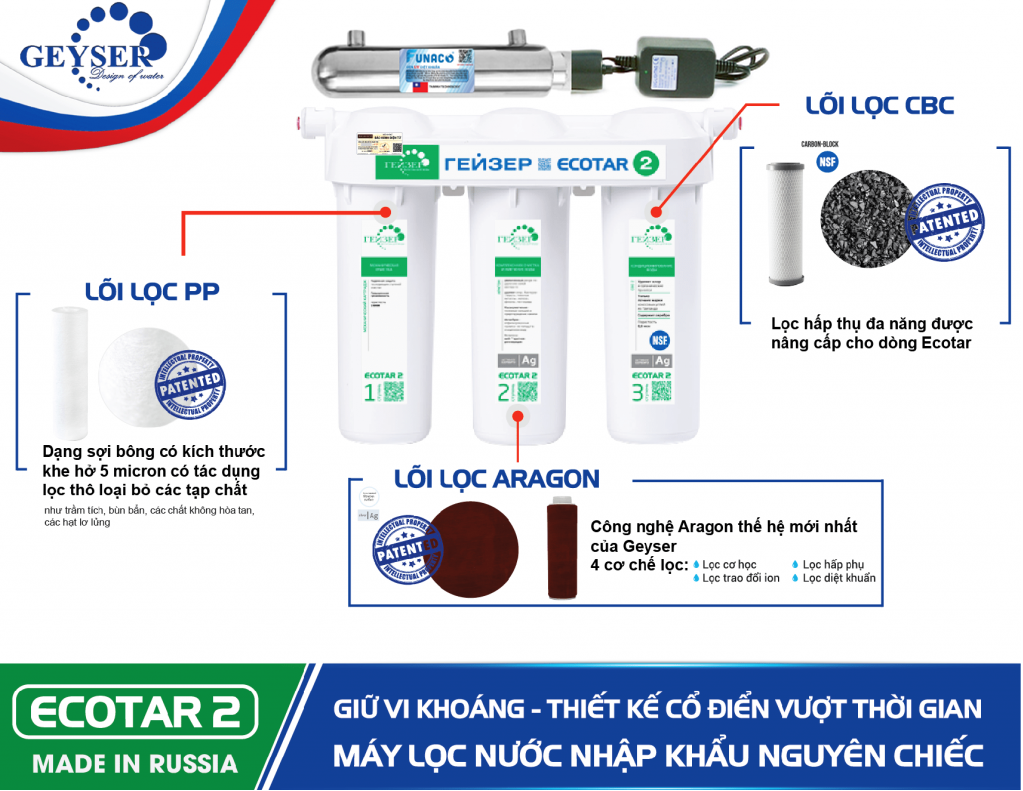 Geyser Ecotar 2 - Phương Nam Water 7