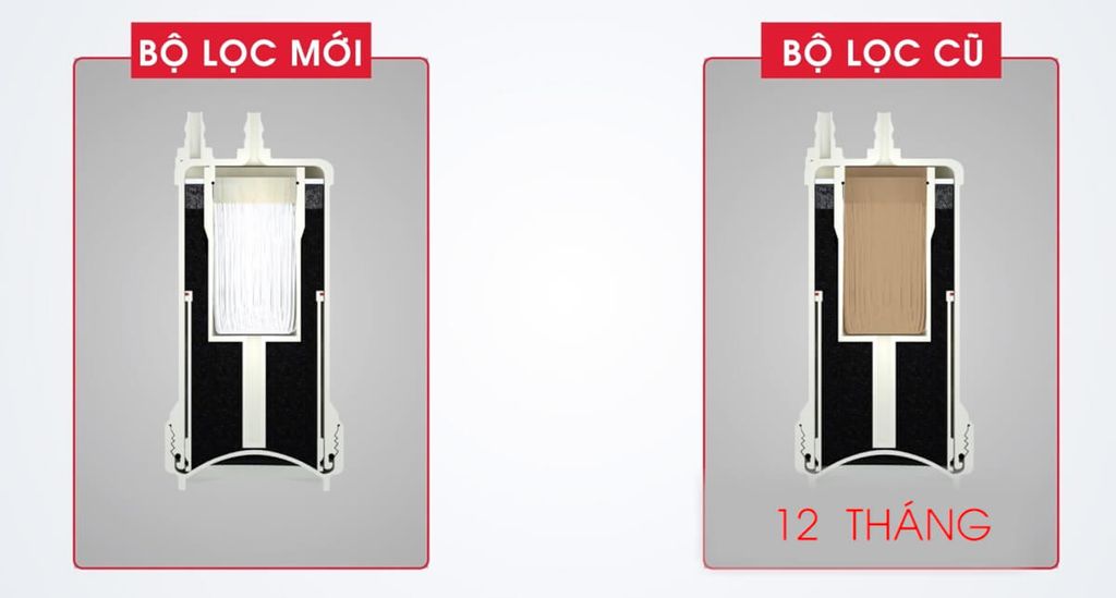 Vệ sinh máy lọc nước điện giải ion kiềm